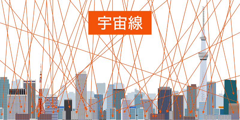 四方八方から降り注ぐ宇宙線